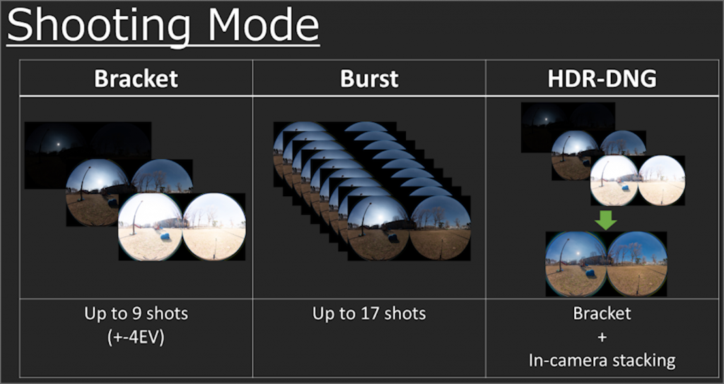 theta plug-in features